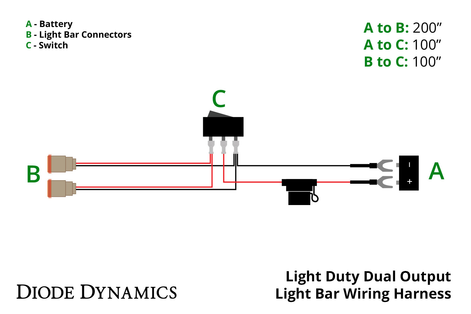 Light Duty Dual Output Light Bar Wiring Harness